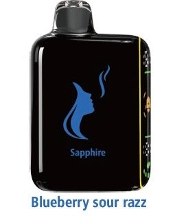 Purre 20K - CO Pricing