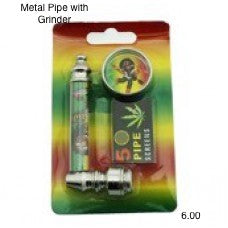 Metal Pipe with Grinder